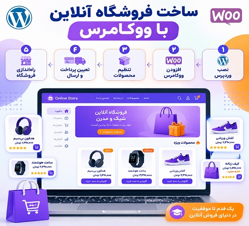 آموزش ساخت فروشگاه آنلاین با استفاده از ووکامرس